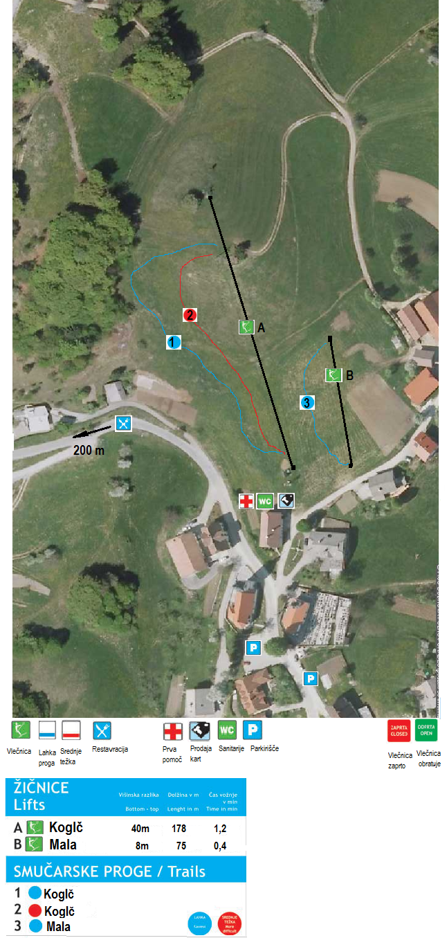 Panorama oz. zemljevid smučišča Šentjošt.